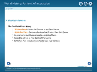 Copyright © by Houghton Mifflin Harcourt Publishing Company
NextPrevious
Chapter 29
World History: Patterns of Interaction
A Bloody Stalemate
The Conflict Grinds Along
• Western Front—heavy battle zone in northern France
• Schlieffen Plan—German plan to defeat France, then fight Russia
• German army quickly advances to outskirts of Paris
• Forced to retreat at First Battle of the Marne
• Schlieffen Plan fails; Germany has to fight two-front war
Continued…
 