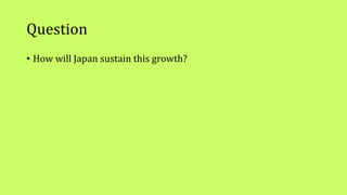 Question
• How will Japan sustain this growth?
 