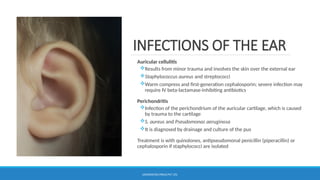 Comprehensive Overview of Eye, Ear, and Congenital Infections ...