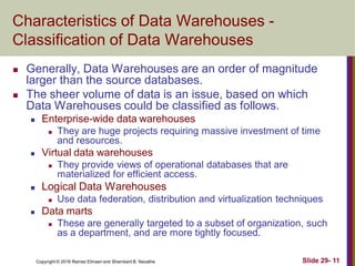 Copyright © 2016 Ramez Elmasri and Shamkant B. Navathe Slide 29- 11
Characteristics of Data Warehouses -
Classification of Data Warehouses
 Generally, Data Warehouses are an order of magnitude
larger than the source databases.
 The sheer volume of data is an issue, based on which
Data Warehouses could be classified as follows.
 Enterprise-wide data warehouses
 They are huge projects requiring massive investment of time
and resources.
 Virtual data warehouses
 They provide views of operational databases that are
materialized for efficient access.
 Logical Data Warehouses
 Use data federation, distribution and virtualization techniques
 Data marts
 These are generally targeted to a subset of organization, such
as a department, and are more tightly focused.
 