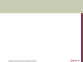 Copyright © 2016 Ramez Elmasri and Shamkant B. Navathe Slide 29- 24
 