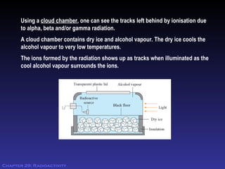 Chapter+29+Radioactivity.ppt.009877722222 | PPT