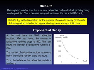 Chapter+29+Radioactivity.ppt.009877722222 | PPT