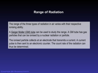 Chapter+29+Radioactivity.ppt.009877722222 | PPT