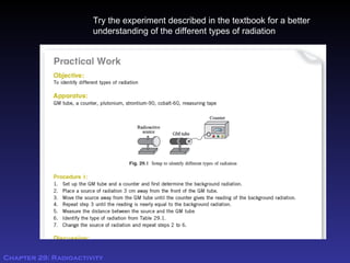 Chapter+29+Radioactivity.ppt.009877722222 | PPT