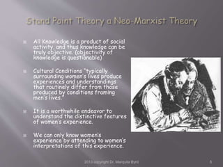  All Knowledge is a product of social
activity, and thus knowledge can be
truly objective. (objectivity of
knowledge is questionable)
 Cultural Conditions “typically
surrounding women’s lives produce
experiences and understandings
that routinely differ from those
produced by conditions framing
men’s lives.”
 It is a worthwhile endeavor to
understand the distinctive features
of women’s experience.
 We can only know women’s
experience by attending to women’s
interpretations of this experience.
2013 copyright Dr. Marquita Byrd 5
 