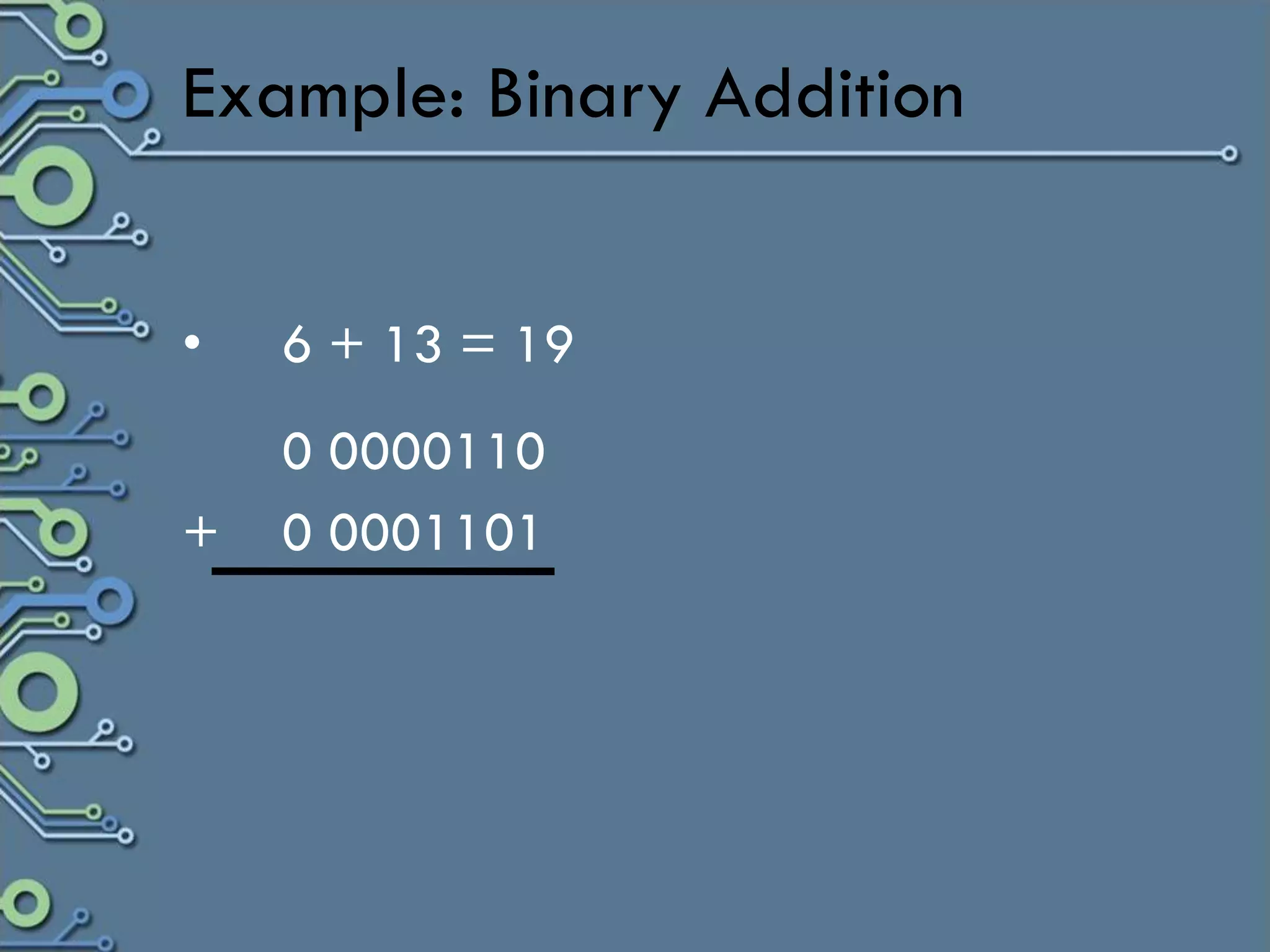 Example: Binary Addition


•   6 + 13 = 19
    0 0000110
+   0 0001101
 