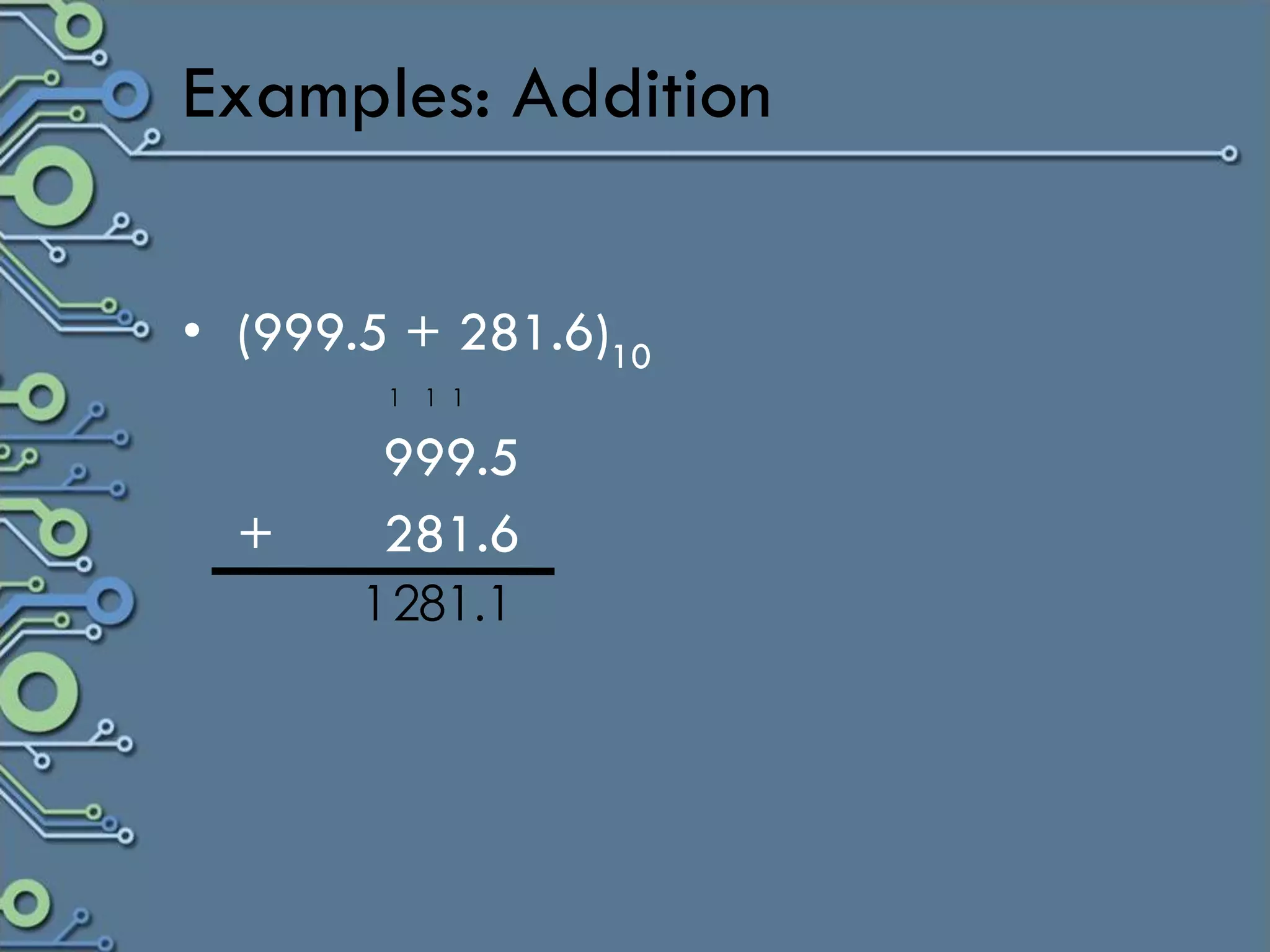 Examples: Addition

• (999.5 + 281.6)10
        1 1 1

        999.5
  +     281.6
       1 281.1
 