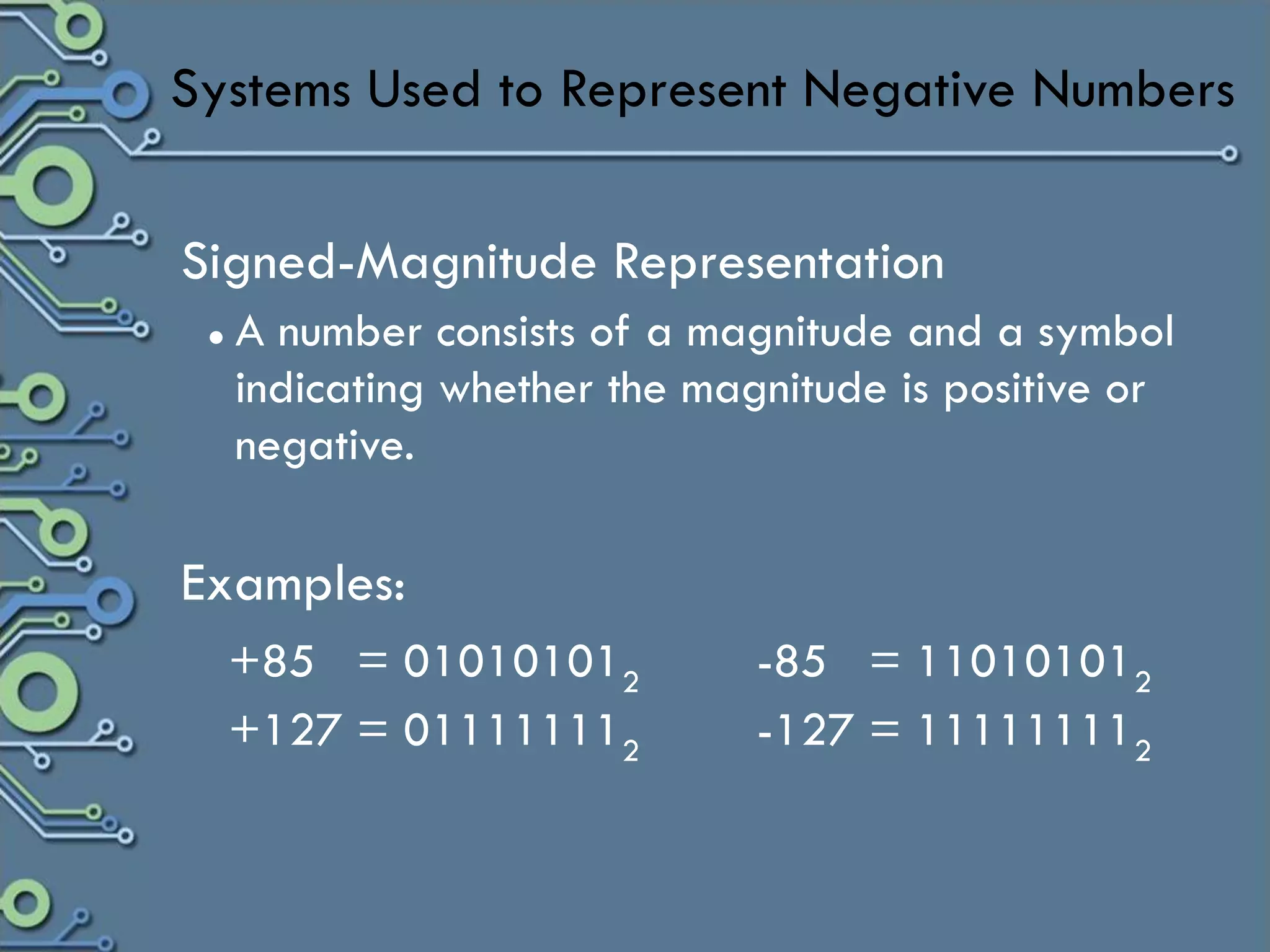 Systems Used to Represent Negative Numbers

Signed-Magnitude Representation
    A number consists of a magnitude and a symbol
     indicating whether the magnitude is positive or
     negative.

Examples:
     +85 = 010101012           -85 = 110101012
     +127 = 011111112          -127 = 111111112
 