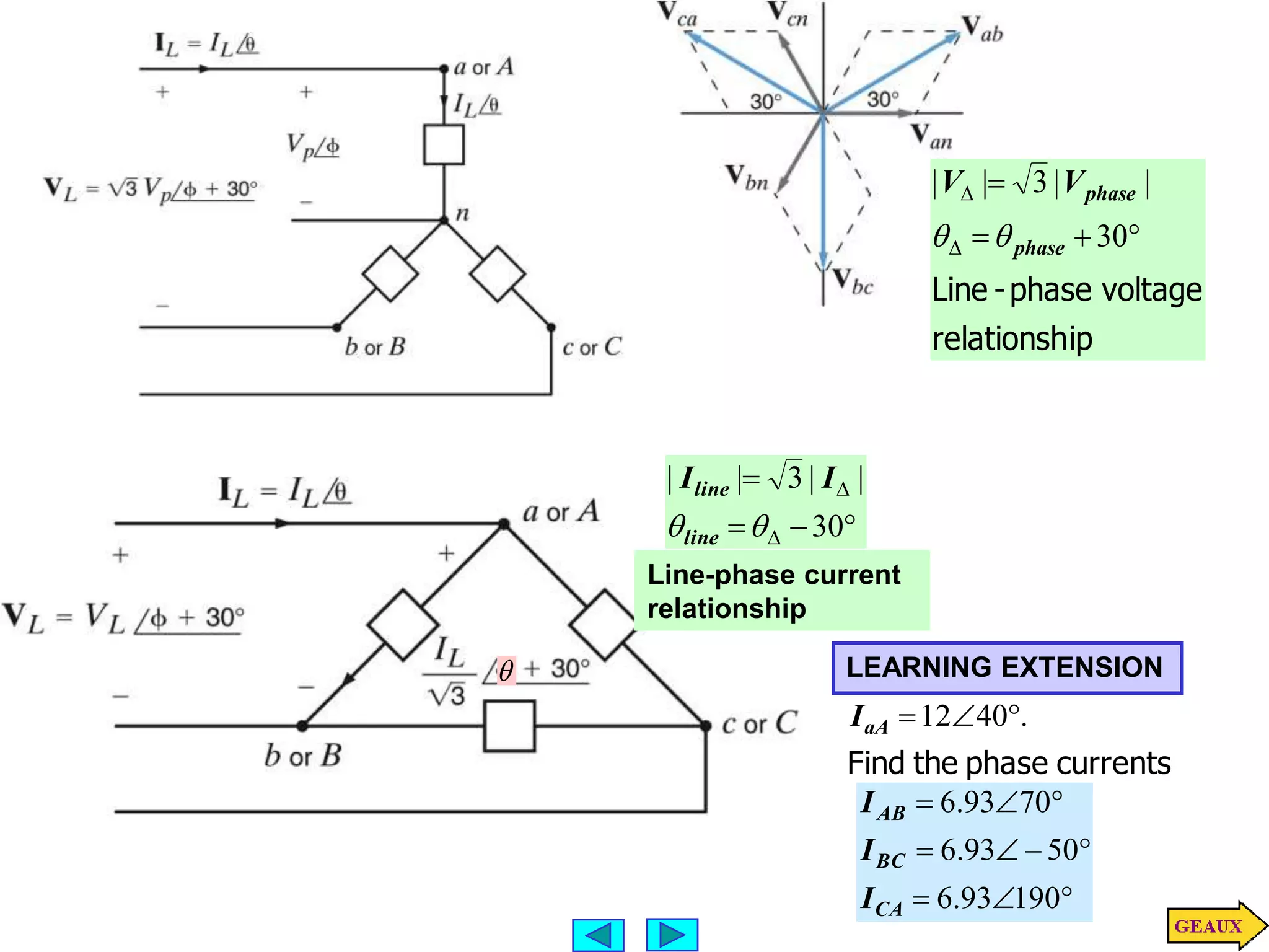 






30
|
|
3
|
|

line
line I
I
Line-phase current
relationship
ip
relationsh
voltage
phase
-
Line






30
|
|
3
|
|
phase
phase
V
V


LEARNING EXTENSION
currents
phase
the
Find
.
40
12 


aA
I










190
93
.
6
50
93
.
6
70
93
.
6
CA
BC
AB
I
I
I
 