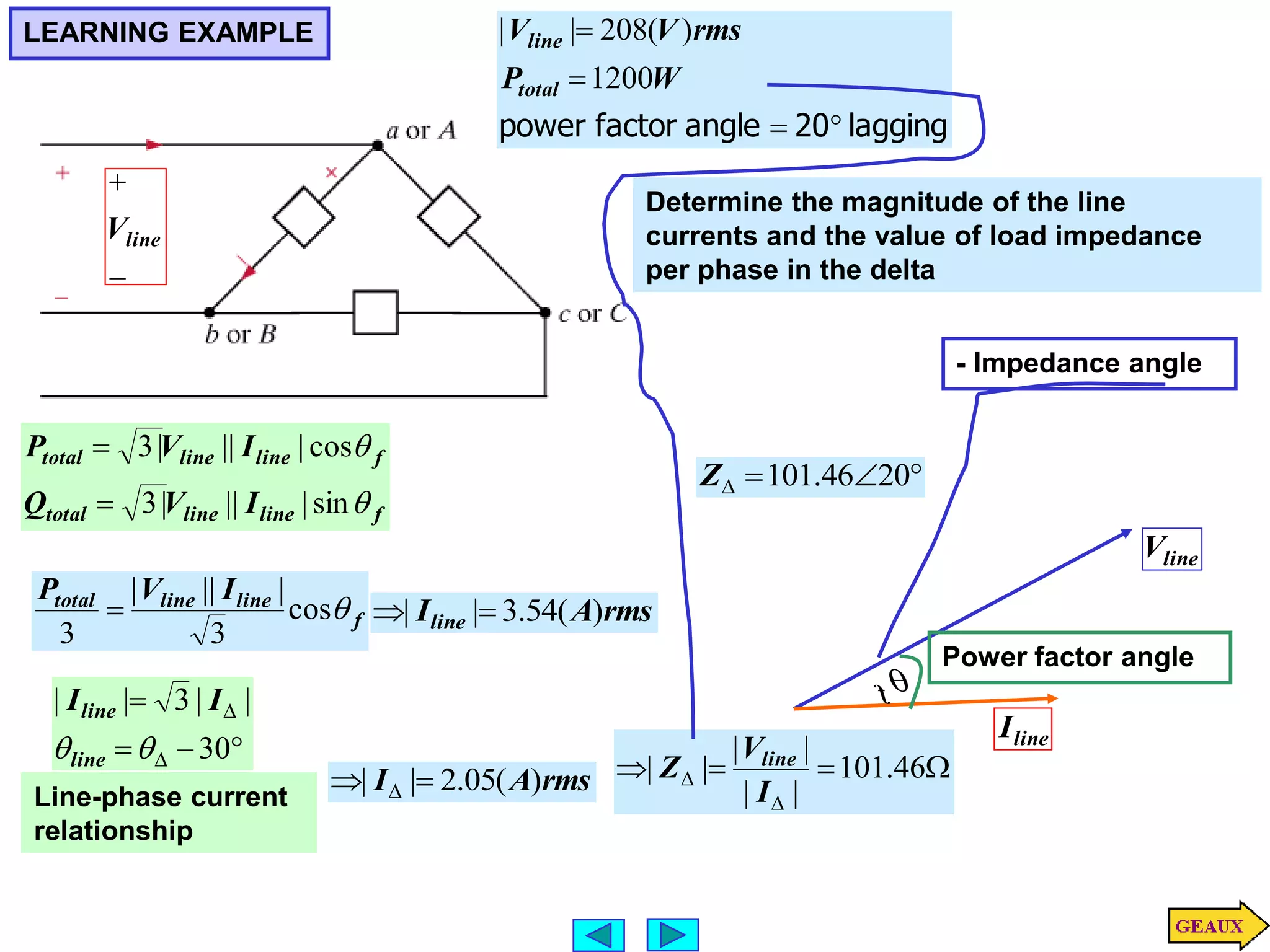 LEARNING EXAMPLE
lagging
20
angle
factor
power 



W
P
rms
V
V
total
line
1200
)
(
208
|
|
Determine the magnitude of the line
currents and the value of load impedance
per phase in the delta
f
line
line
total
f
line
line
total
I
V
Q
I
V
P


sin
|
||
|
3
cos
|
||
|
3


f
line
line
total I
V
P

cos
3
|
||
|
3
 rms
A
Iline )
(
54
.
3
|
| 







30
|
|
3
|
|

line
line I
I
Line-phase current
relationship
rms
A
I )
(
05
.
2
|
| 
 





 46
.
101
|
|
|
|
|
|
I
V
Z line



 20
46
.
101
Z
line
V
line
I
Power factor angle
f 
- Impedance angle


line
V
 