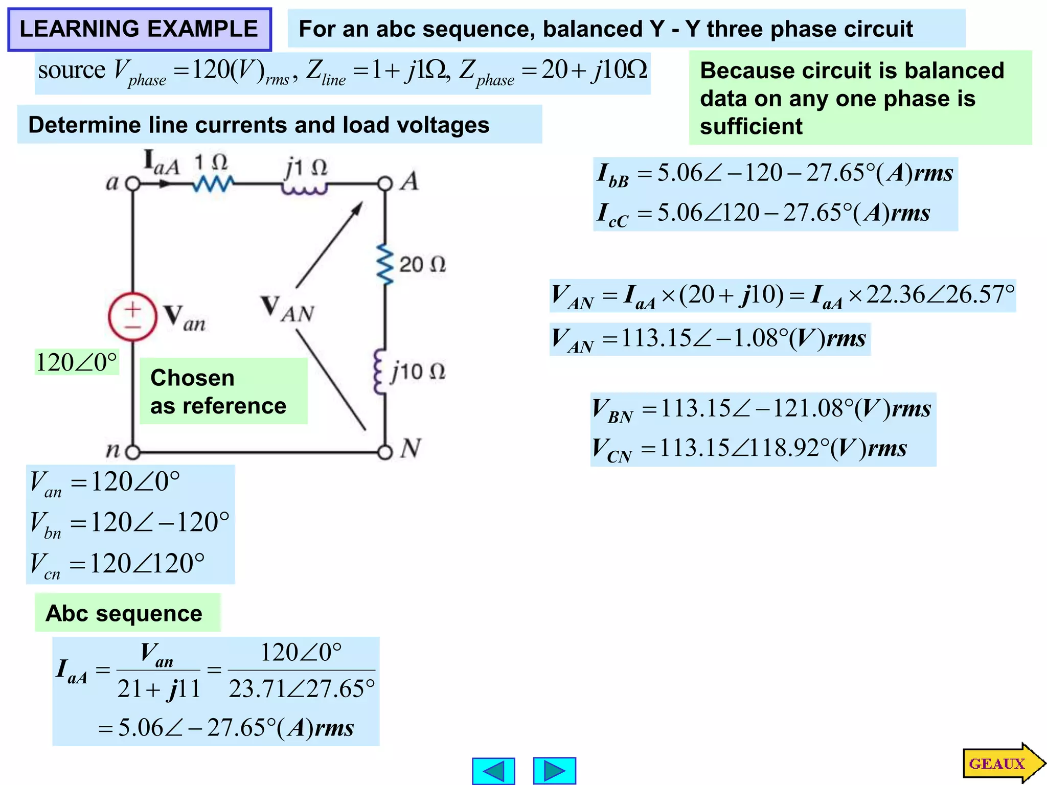 LEARNING EXAMPLE For an abc sequence, balanced Y - Y three phase circuit
source 120( ) , 1 1 , 20 10
rms
phase line phase
V V Z j Z j
      
Determine line currents and load voltages
Because circuit is balanced
data on any one phase is
sufficient

0
120
Chosen
as reference
120 0
120 120
120 120
an
bn
cn
V
V
V
  
  
  
Abc sequence
rms
A
j
V
I an
aA
)
(
65
.
27
06
.
5
65
.
27
71
.
23
0
120
11
21











rms
A
I
rms
A
I
cC
bB
)
(
65
.
27
120
06
.
5
)
(
65
.
27
120
06
.
5















 57
.
26
36
.
22
)
10
20
( aA
aA
AN I
j
I
V
rms
V
VAN )
(
08
.
1
15
.
113 



rms
V
V
rms
V
V
CN
BN
)
(
92
.
118
15
.
113
)
(
08
.
121
15
.
113







 