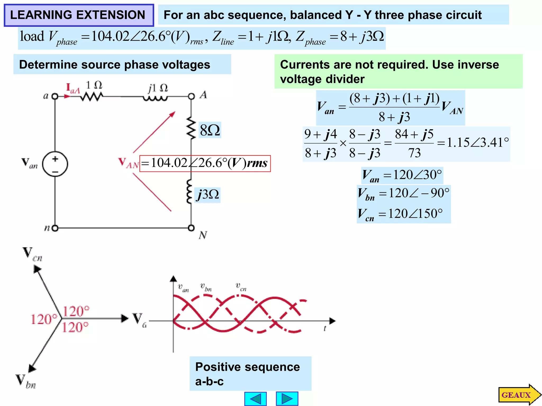 LEARNING EXTENSION For an abc sequence, balanced Y - Y three phase circuit
load 104.02 26.6 ( ) , 1 1 , 8 3
rms
phase line phase
V V Z j Z j
        
Determine source phase voltages
rms
V)
(
6
.
26
02
.
104 



8

3
j
Currents are not required. Use inverse
voltage divider
AN
an V
j
j
j
V
3
8
)
1
1
(
)
3
8
(















41
.
3
15
.
1
73
5
84
3
8
3
8
3
8
4
9 j
j
j
j
j


 30
120
an
V
Positive sequence
a-b-c







150
120
90
120
cn
bn
V
V
 