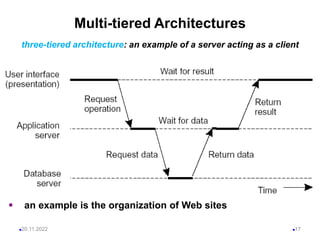 Multi-tiered Architectures
 an example is the organization of Web sites
20.11.2022 17
three-tiered architecture: an example of a server acting as a client
 