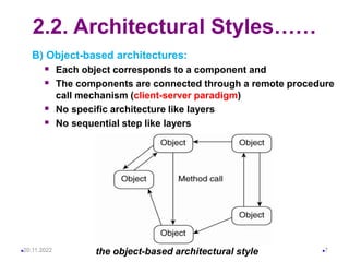Chapter 2A-Architectures.ppt