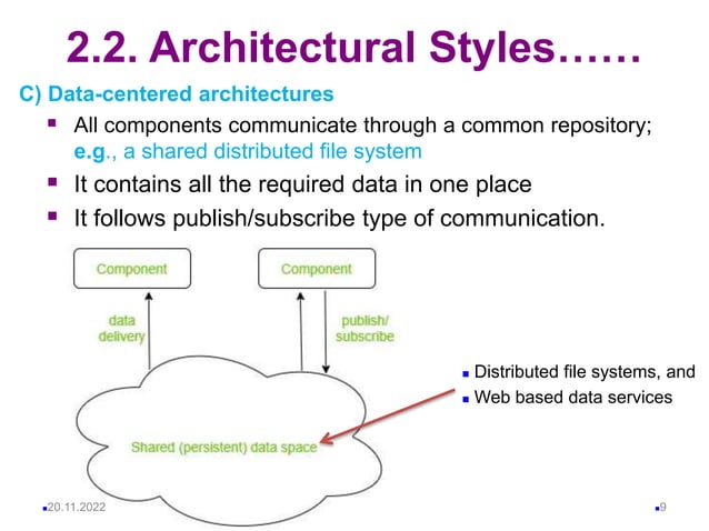 Chapter 2A-Architectures.ppt