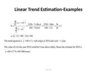 Chapter 2A-M_Time Series-Basics-Linear Non Linear Trend.pptx