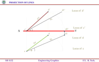 Projection of Lines | PPSX