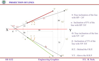 Projection of Lines | PPSX