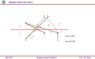 Projection of Lines | PPSX