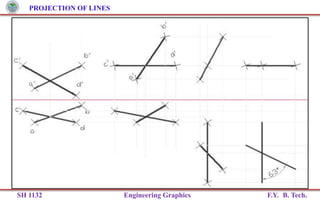 Projection of Lines | PPSX