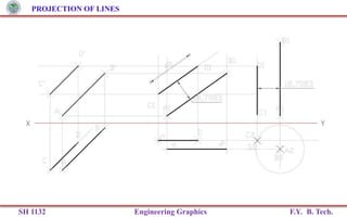 Projection of Lines | PPSX