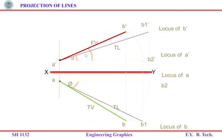 Projection of Lines