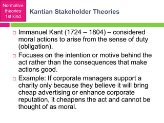 Chapter 2a project stakeholder management process | PPT