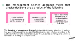 The Management Science Process INTRODUCTION TO MANAGEMENT SCIENCE PART 1 AND 2 | PPTX