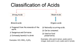 Chapter 2 Acids, Bases and Salts Chemical reactions of acids | PDF