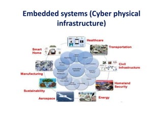 Chapter 2 A Conceptual Framework for Industry 4.0 2.pptx