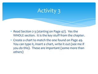 Read Section 2-3 (starting on Page 47).  Yes the WHOLE section.  It is the key stuff from the chapter.Create a chart to match the one found on Page 49.  You can type it, insert a chart, write it out (see me if you do this).  These are important (some more than others)Activity 3