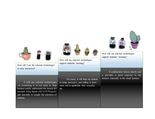 I will use selected technologies
via connecting it in our topic to help
learners easily understand the lesson for
example using laptop and LCD Projector
and specially to caught the attention of
students.
It emphasized lesson clearly and
it provides a good outcome to the
learners especially to the visual learnersOf course, it will help my student
to being innovative and willing to learn
more and to applicable their everyday
life.
How will I use the selected technologies
in class instruction?
How will my selected technologies
support students’ learning?
How will my selected technologies
support students’ learning?
 