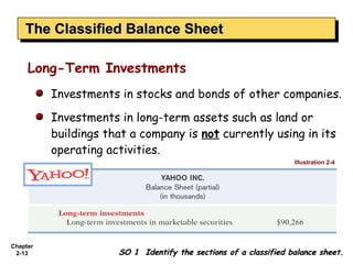 The Classified Balance Sheet
    The Classified Balance Sheet

     Long-Term Investments
          Investments in stocks and bonds of other companies.

          Investments in long-term assets such as land or
          buildings that a company is not currently using in its
          operating activities.
                                                                  Illustration 2-4




Chapter
 2-13                 SO 1 Identify the sections of a classified balance sheet.
 