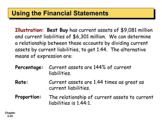 Using the Financial Statements
    Using the Financial Statements

      Illustration: Best Buy has current assets of $9,081 million
      and current liabilities of $6,301 million. We can determine
      a relationship between these accounts by dividing current
      assets by current liabilities, to get 1.44. The alternative
      means of expression are:

          Percentage:   Current assets are 144% of current
                        liabilities.
      Rate:             Current assets are 1.44 times as great as
                        current liabilities.
      Proportion:       The relationship of current assets to current
                        liabilities is 1.44:1.
Chapter
 2-25
 