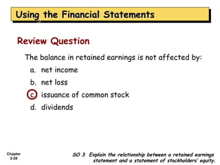 Using the Financial Statements
    Using the Financial Statements

     Review Question
          The balance in retained earnings is not affected by:
           a. net income
           b. net loss
           c. issuance of common stock
           d. dividends




Chapter                  SO 3 Explain the relationship between a retained earnings
 2-28
                               statement and a statement of stockholders’ equity.
 