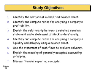 Study Objectives
                         Study Objectives

     1.   Identify the sections of a classified balance sheet.
     2.   Identify and compute ratios for analyzing a company’s
          profitability.
     3.   Explain the relationship between a retained earnings
          statement and a statement of stockholders’ equity.
     4.   Identify and compute ratios for analyzing a company’s
          liquidity and solvency using a balance sheet.
     5.   Use the statement of cash flows to evaluate solvency.
     6.   Explain the meaning of generally accepted accounting
          principles.
     7.   Discuss financial reporting concepts.
Chapter
  2-3
 