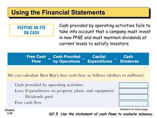 Using the Financial Statements
    Using the Financial Statements
                    Cash provided by operating activities fails to
                    take into account that a company must invest
                    in new PP&E and must maintain dividends at
                    current levels to satisfy investors.




Chapter                                               Answers on notes page.
 2-38          SO 5 Use the statement of cash flows to evaluate solvency.
 
