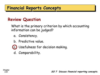 Financial Reports Concepts
    Financial Reports Concepts

     Review Question
          What is the primary criterion by which accounting
          information can be judged?
           a. Consistency.
           b. Predictive value.
           c. Usefulness for decision making.
           d. Comparability.




Chapter
 2-51                              SO 7 Discuss financial reporting concepts.
 
