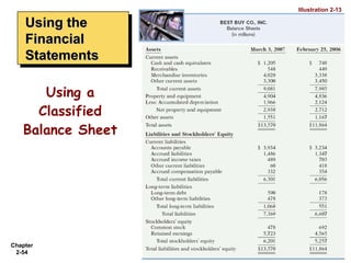 Illustration 2-13

    Using the
    Using the
    Financial
    Financial
    Statements
    Statements

      Using a
     Classified
   Balance Sheet




Chapter
 2-54
 