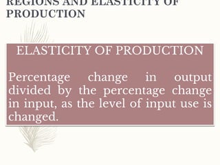 Figure 7-1
Graphical illustration of a
production function
(Ep > 1) (Ep < 1) (Ep < 0)
% change in output
Ep = ------------...