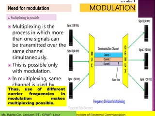Need for modulation
4. Multiplexing is possible
 Multiplexing is the
process in which more
than one signals can
be transmitted over the
same channel
simultaneously.
 This is possible only
with modulation.
 In multiplexing, same
channel is used by
many signals without
mixing.
Thus, use of different
carrier frequencies in
modulation makes
multiplexing possible.
22334 – Principles of Electronic Communication
Ms. Kavita Giri, Lecturer (ET), GRWP, Latur
 