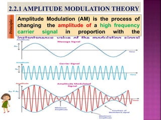 Amplitude Modulation (AM) is the process of
changing the amplitude of a high frequency
carrier signal in proportion with the
instantaneous value of the modulating signal
(information).
Principle
 