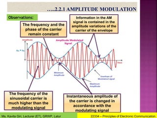 Observations:
The frequency of the
sinusoidal carrier is
much higher than the
modulating signal
Instantaneous amplitude of
the carrier is changed in
accordance with the
modulating signal
Information in the AM
signal is contained in the
amplitude variations of the
carrier of the envelope
The frequency and the
phase of the carrier
remain constant
22334 – Principles of Electronic Communication
Ms. Kavita Giri, Lecturer (ET), GRWP, Latur
 
