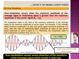EC403E– Basics of Communication
Ms. KavitaGiri,Lecturer (EC), Govt.Polytechnic,Nagpur
III. Over Modulation
The modulation index is the ratio of the maximum amplitude of the message
signal to the maximum amplitude of carrier signal. For example, if the message
signal maximum amplitude is 6 volts and carrier signal maximum amplitude is 4
volts, then the ratio of modulating signal amplitude (6 volts) to the carrier
signal amplitude (4 volts) is equal to 1.5. Therefore, the modulation index in
over-modulation is greater than one (m > 1).
Over-modulation occurs when the maximum amplitude of the
message signal or modulating signal is greater than the maximum
amplitude of the carrier signal (Em > Ec).
m > 100%
Over-modulation causes severe distortion of the waveform
of the message signal which results in data loss.
Carrier wave experiences 180°
phase reversals
 