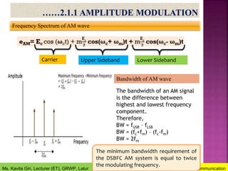 Frequency Spectrum of AM wave
Carrier Upper Sideband Lower Sideband
Bandwidth of AM wave
The bandwidth of an AM signal
is the difference between
highest and lowest frequency
component.
Therefore,
BW = fUSB – fLSB
BW = (fc+fm) – (fc-fm)
BW = 2fm
22334 – Principles of Electronic Communication
Ms. Kavita Giri, Lecturer (ET), GRWP, Latur
The minimum bandwidth requirement of
the DSBFC AM system is equal to twice
the modulating frequency.
 
