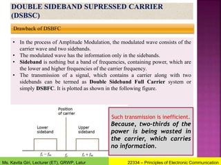 Drawback of DSBFC
• In the process of Amplitude Modulation, the modulated wave consists of the
carrier wave and two sidebands.
• The modulated wave has the information only in the sidebands.
• Sideband is nothing but a band of frequencies, containing power, which are
the lower and higher frequencies of the carrier frequency.
• The transmission of a signal, which contains a carrier along with two
sidebands can be termed as Double Sideband Full Carrier system or
simply DSBFC. It is plotted as shown in the following figure.
Such transmission is inefficient.
Because, two-thirds of the
power is being wasted in
the carrier, which carries
no information.
22334 – Principles of Electronic Communication
Ms. Kavita Giri, Lecturer (ET), GRWP, Latur
 
