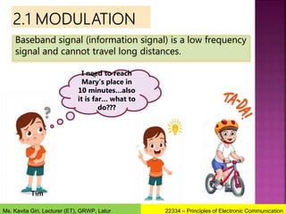 Baseband signal (information signal) is a low frequency
signal and cannot travel long distances.
I need to reach
Mary’s place in
10 minutes…also
it is far… what to
do???
Tim
22334 – Principles of Electronic Communication
Ms. Kavita Giri, Lecturer (ET), GRWP, Latur
 