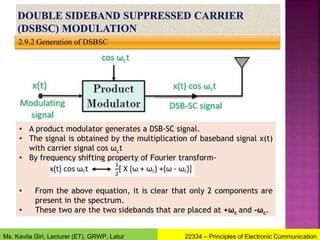 2.9.2 Generation of DSBSC
• A product modulator generates a DSB-SC signal.
• The signal is obtained by the multiplication of baseband signal x(t)
with carrier signal cos ωct
• By frequency shifting property of Fourier transform-
• From the above equation, it is clear that only 2 components are
present in the spectrum.
• These two are the two sidebands that are placed at +ωc and -ωc.
22334 – Principles of Electronic Communication
Ms. Kavita Giri, Lecturer (ET), GRWP, Latur
 