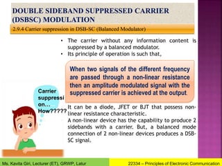 2.9.4 Carrier suppression in DSB-SC (Balanced Modulator)
• The carrier without any information content is
suppressed by a balanced modulator.
• Its principle of operation is such that,
• It can be a diode, JFET or BJT that possess non-
linear resistance characteristic.
• A non-linear device has the capability to produce 2
sidebands with a carrier. But, a balanced mode
connection of 2 non-linear devices produces a DSB-
SC signal.
When two signals of the different frequency
are passed through a non-linear resistance
then an amplitude modulated signal with the
suppressed carrier is achieved at the output.
Carrier
suppressi
on…
How?????
22334 – Principles of Electronic Communication
Ms. Kavita Giri, Lecturer (ET), GRWP, Latur
 